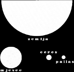Veli�ine planetoida